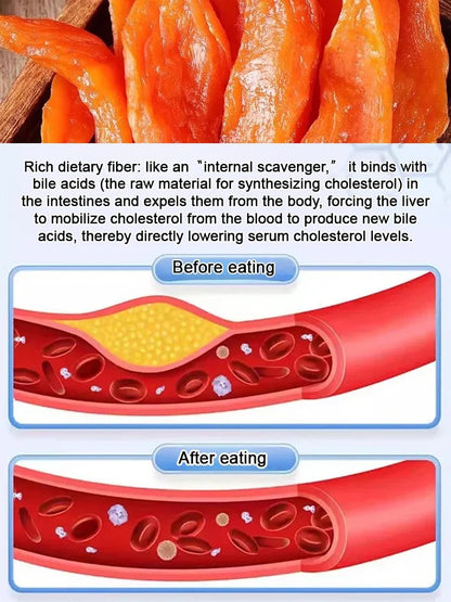 Soft and Sweet Skin-On Dried Sweet Potato-MHW