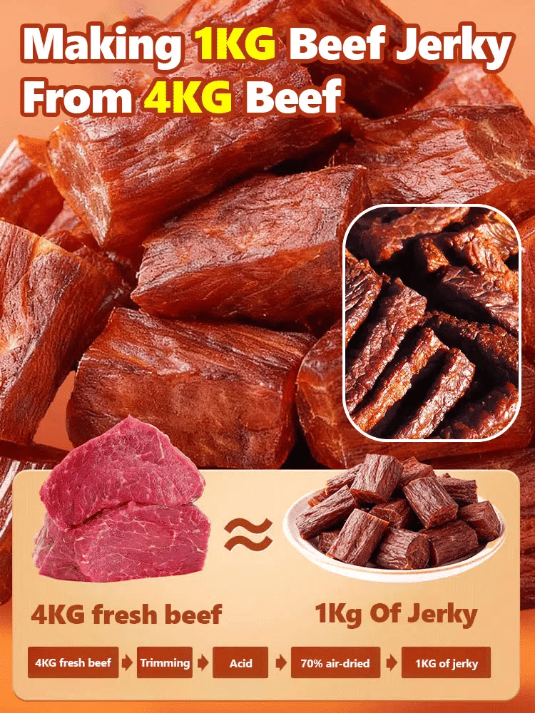 Add high-protein pure beef jerky-MHW