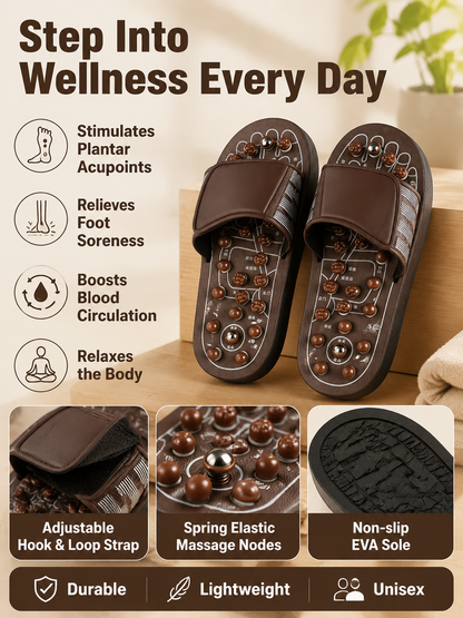 Ad justable Acupressure Massage Slippers with Rotatable Spring Nodes-MHW