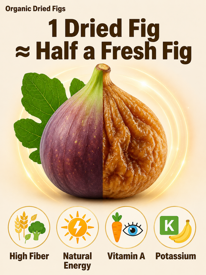 😋Natural Sun-Dried Figs – Sweet & Chewy Healthy Fruit Snack-MHW