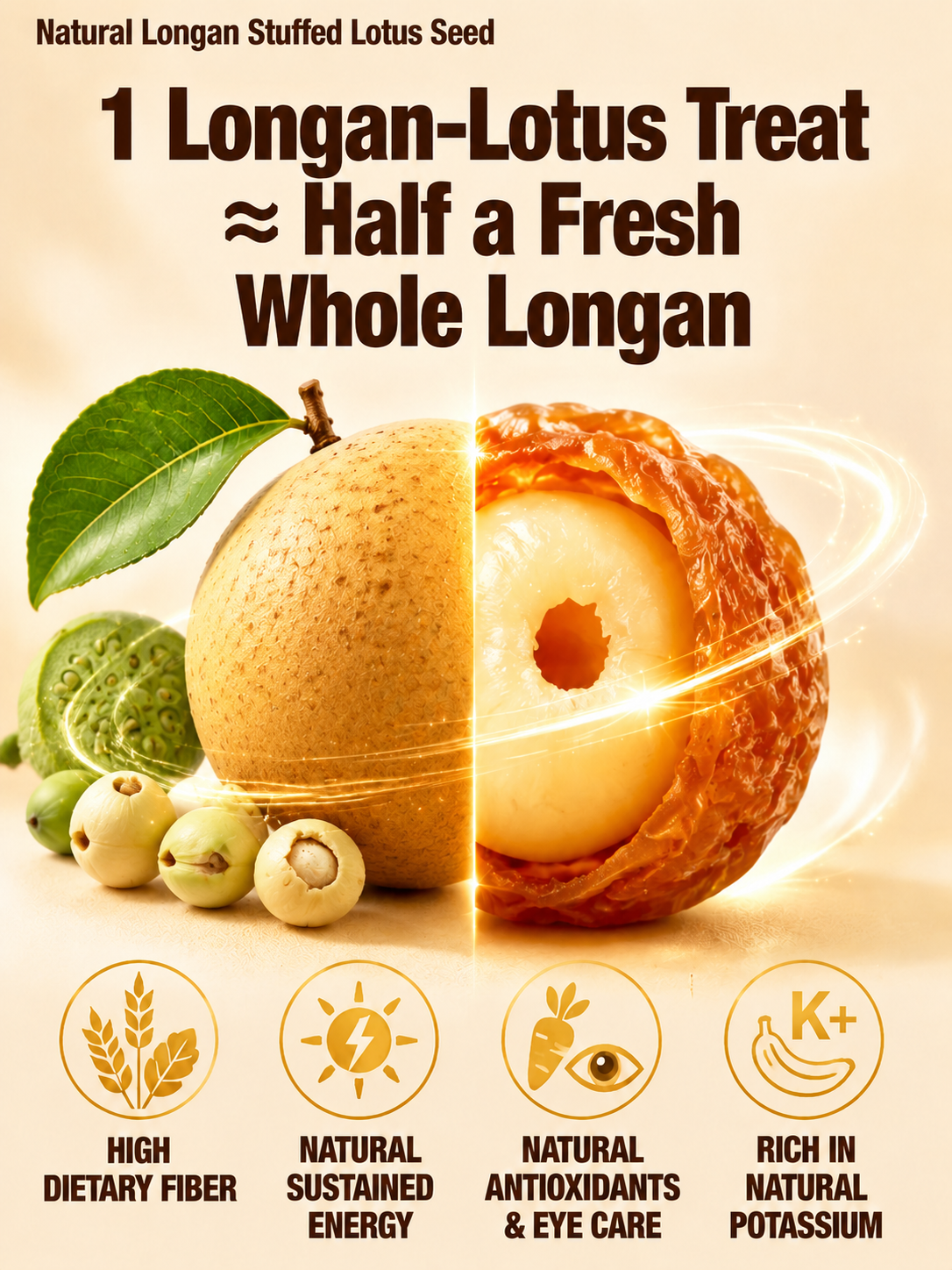 🙆‍♀️Longan Wrapped Lotus Seeds. Natural Ready-to-Eat Dried Fruit Snack for HeaIth & Relaxation-MHW
