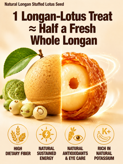 🙆‍♀️Longan Wrapped Lotus Seeds. Natural Ready-to-Eat Dried Fruit Snack for HeaIth & Relaxation-MHW