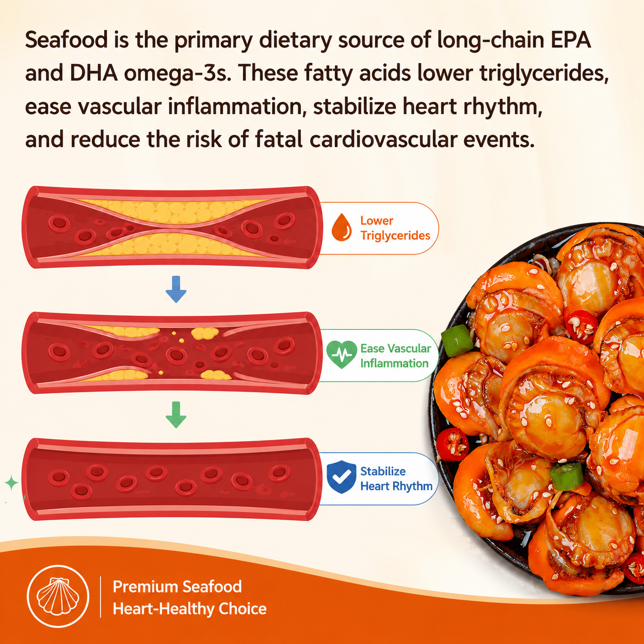 High-protein, ready-to-eat scallop meat from Nantucket Bay Scallops-MHW