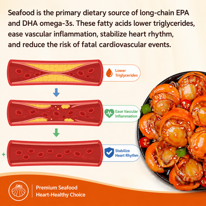 High-protein, ready-to-eat scallop meat from Nantucket Bay Scallops-MHW