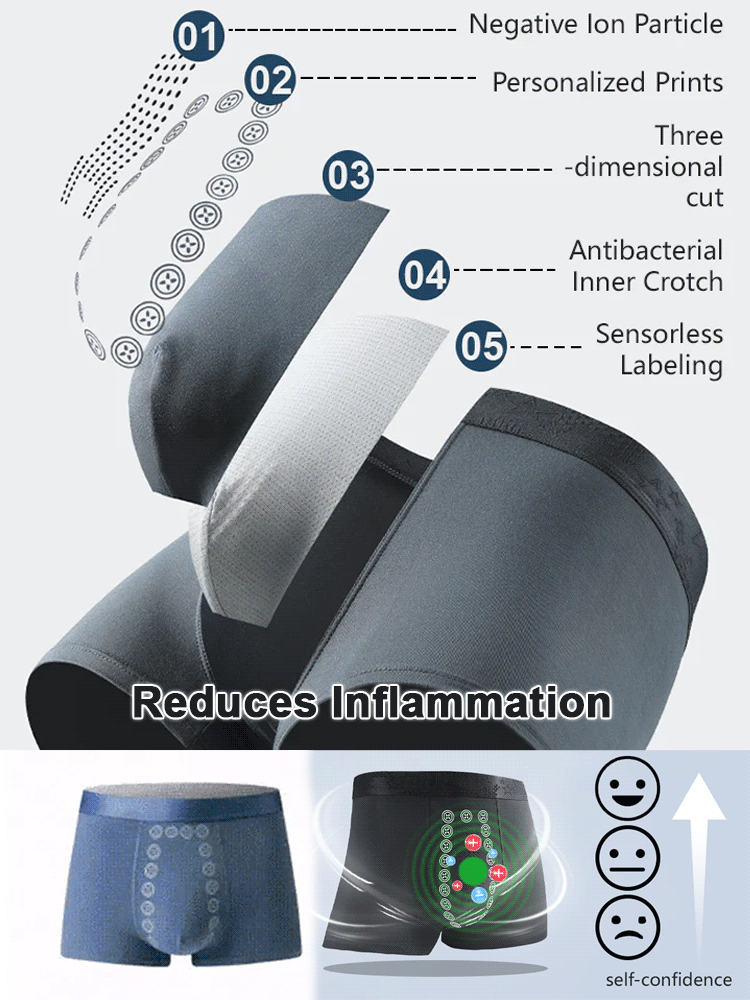 Men's Magnetic Prostate Care Boxers-MHW