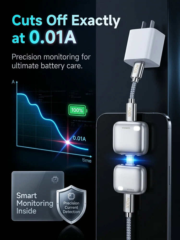 Overcharge Protection Smart Charger-MHW