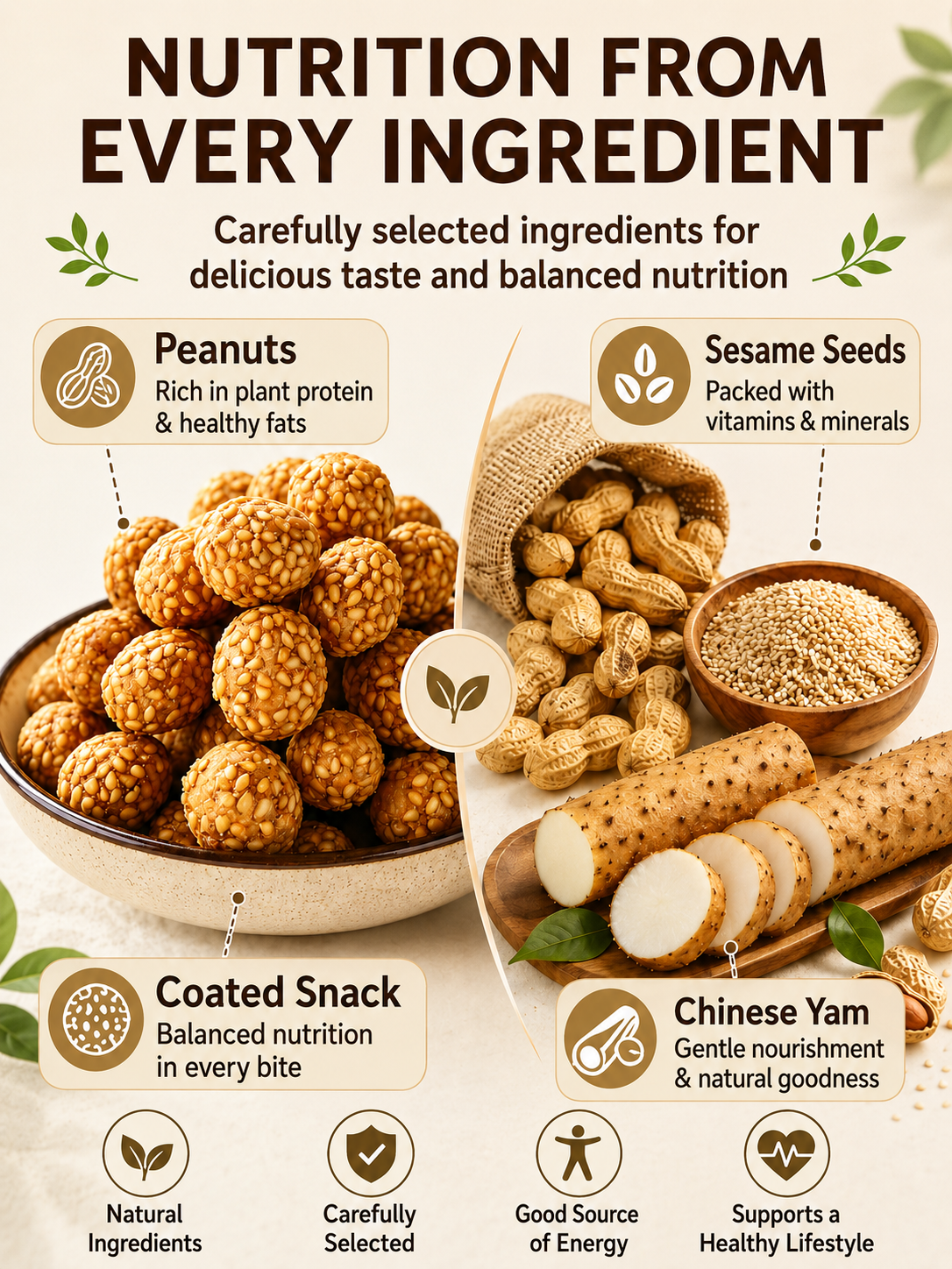 🥜Sesame Coated Yam Peanuts. Original Flavor-MHW