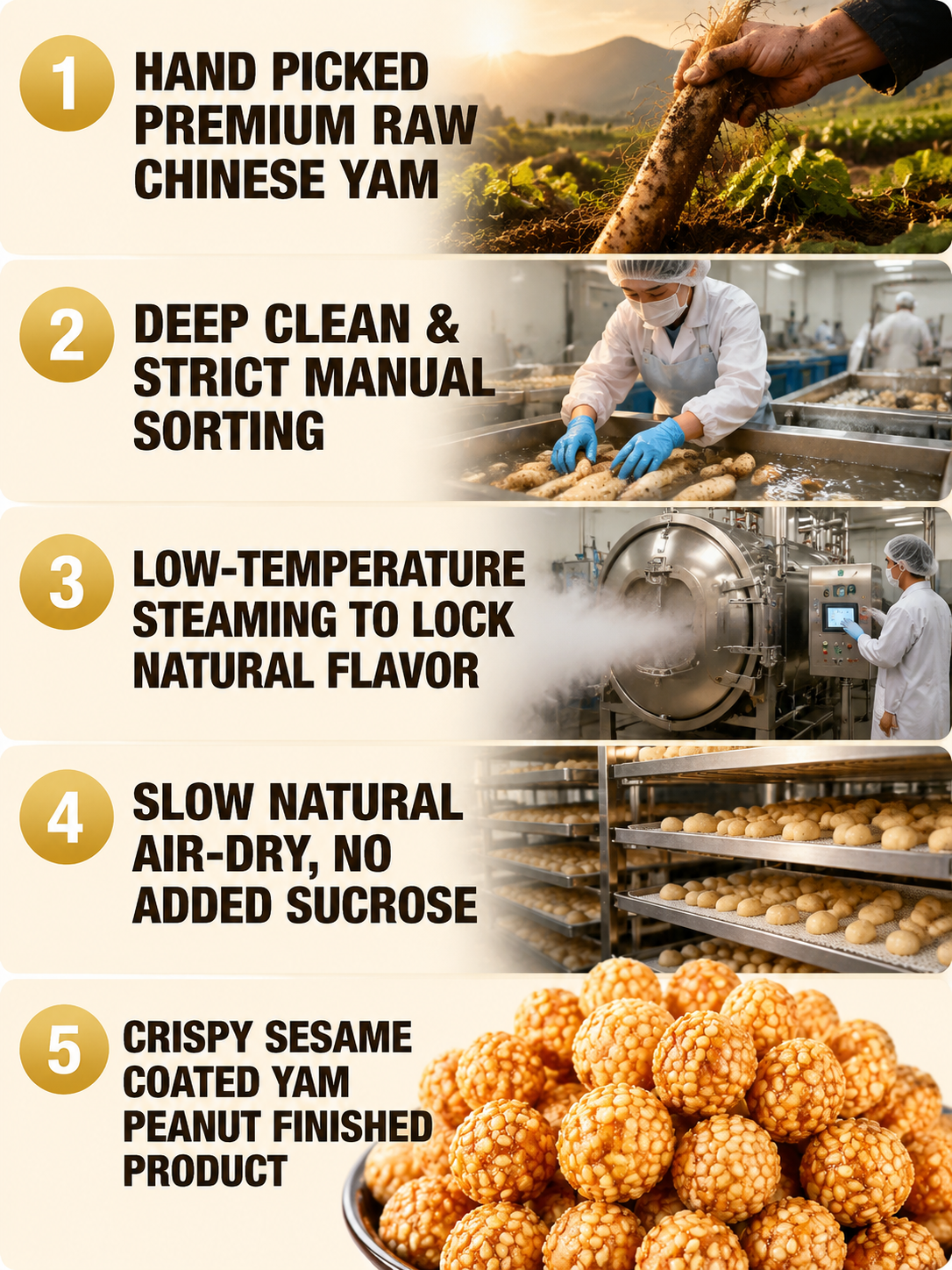 🥜Sesame Coated Yam Peanuts. Original Flavor-MHW
