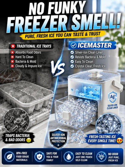 Your Portable ice station! Take fresh ice any where life takes you Ice maker-MHW