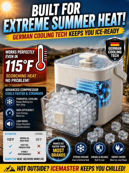 Your Portable ice station! Take fresh ice any where life takes you Ice maker-MHW